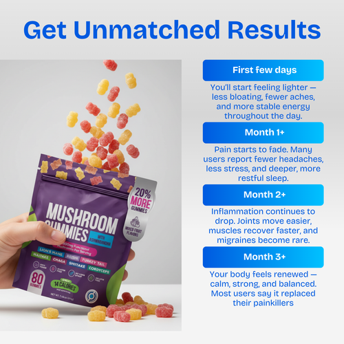 Healance™ - Mind & Body Boost Mushroom Gummies